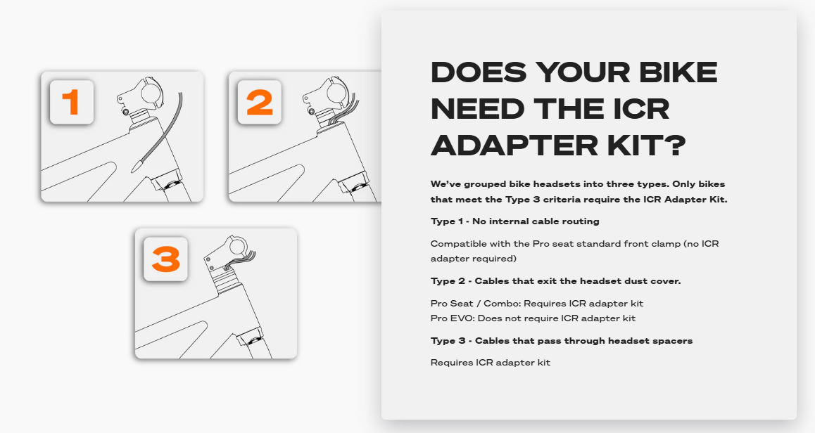 an infographic asking does your bike need the ICR adapter kit